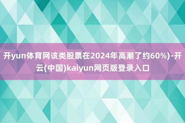 开yun体育网该类股票在2024年高潮了约60%)-开云(中国)kaiyun网页版登录入口